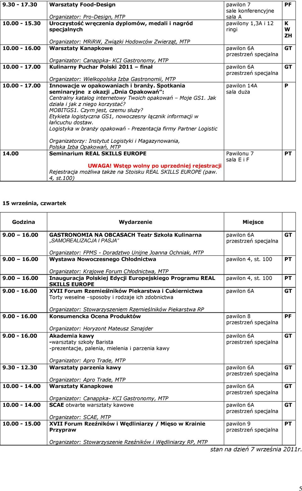 Spotkania seminaryjne z okazji Dnia Opakowań : Centralny katalog internetowy Twoich opakowań Moje GS1. Jak działa i jak z niego korzystać? MOBITGS1. Czym jest, czemu słuŝy?