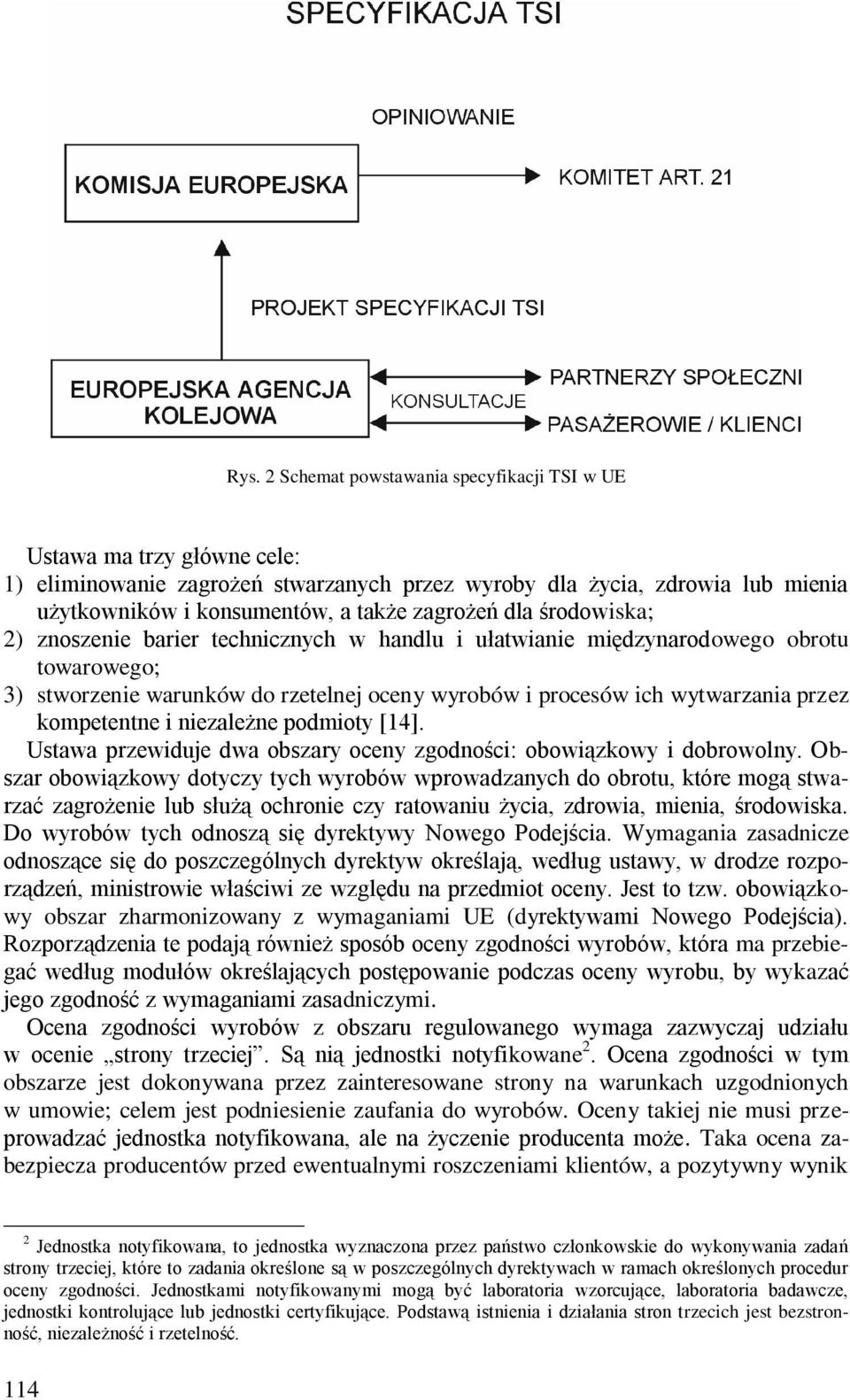 kompetentne i niezależne podmioty [14]. Ustawa przewiduje dwa obszary oceny zgodności: obowiązkowy i dobrowolny.