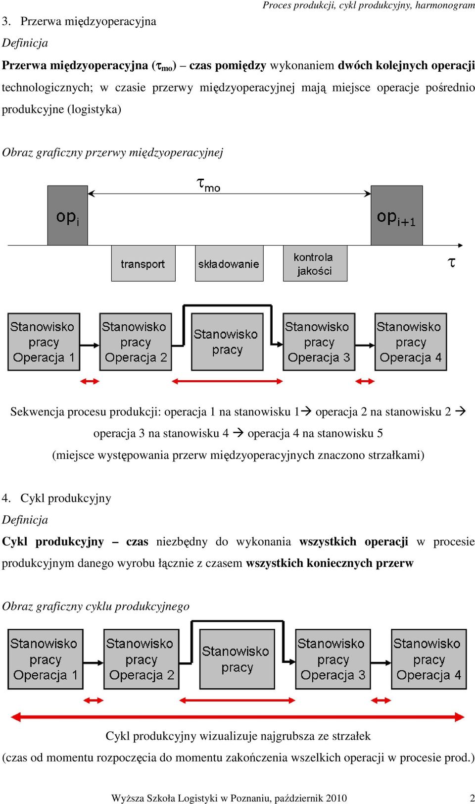 stanowisku 5 (miejsce występowania przerw międzyoperacyjnych znaczono strzałkami) 4.