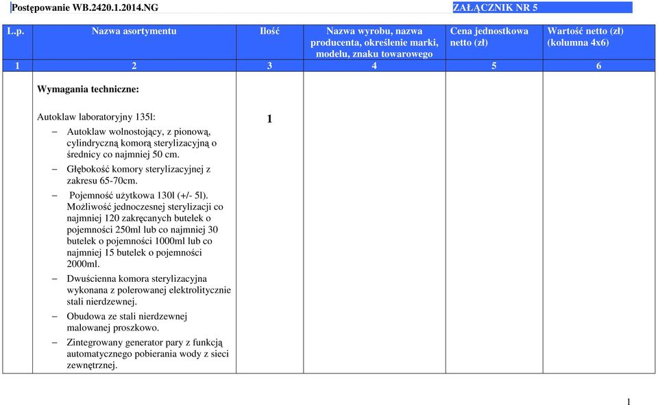 Nazwa asortymentu Ilość Nazwa wyrobu, nazwa producenta, określenie marki, modelu, znaku towarowego Cena jednostkowa netto (zł) Wartość netto (zł) (kolumna 4x6) 1 2 3 4 5 6 Wymagania techniczne: