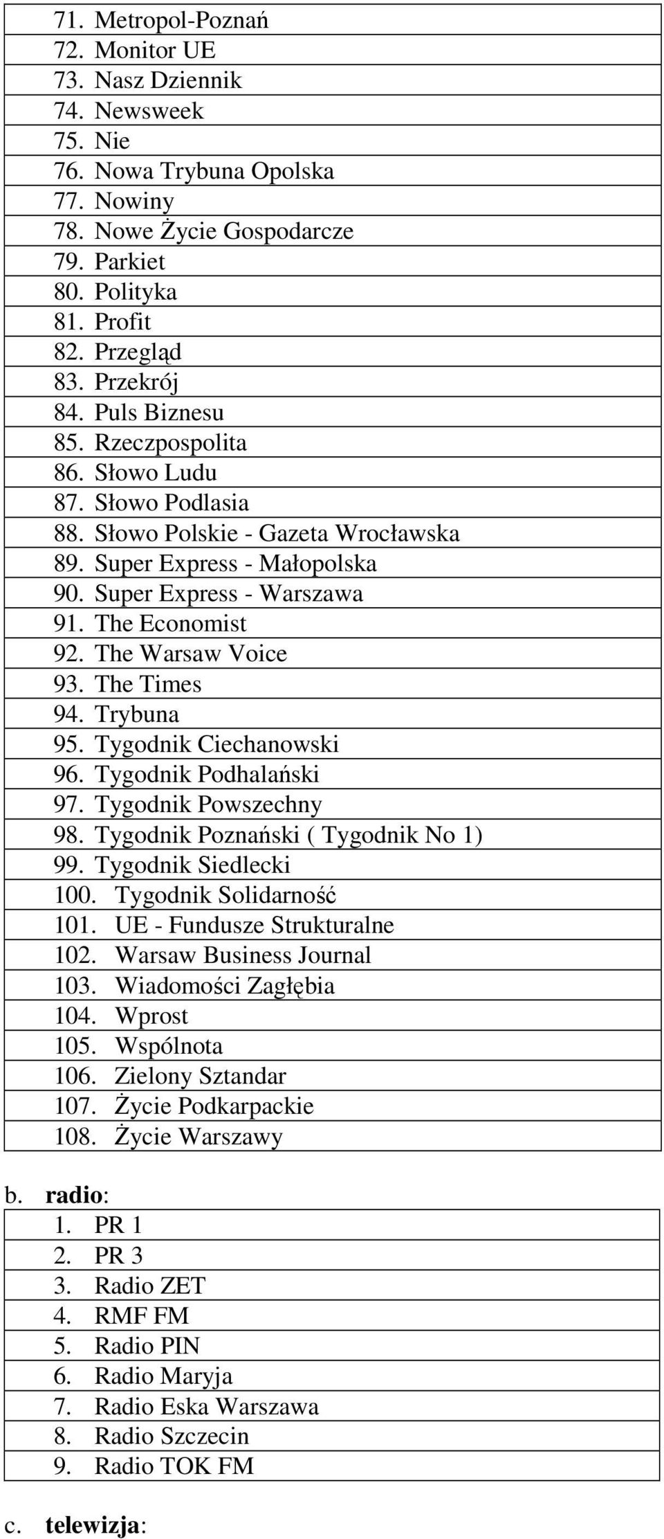 The Warsaw Voice 93. The Times 94. Trybuna 95. Tygodnik Ciechanowski 96. Tygodnik Podhalański 97. Tygodnik Powszechny 98. Tygodnik Poznański ( Tygodnik No 1) 99. Tygodnik Siedlecki 100.