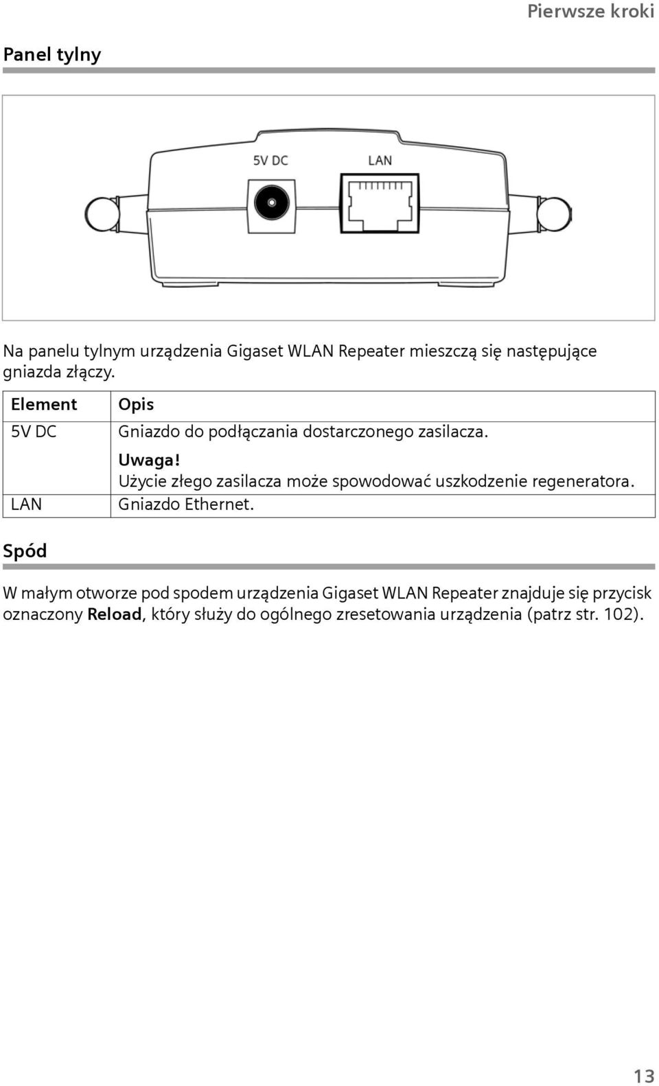 Użycie złego zasilacza może spowodować uszkodzenie regeneratora. Gniazdo Ethernet.