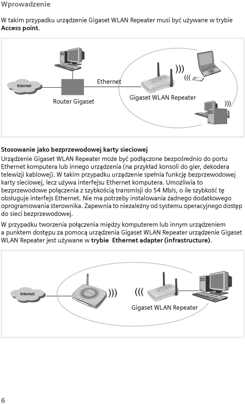 komputera lub innego urządzenia (na przykład konsoli do gier, dekodera telewizji kablowej).