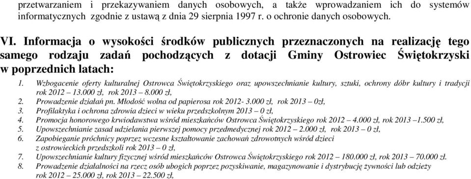 Wzbogacenie oferty kulturalnej Ostrowca Świętokrzyskiego oraz upowszechnianie kultury, sztuki, ochrony dóbr kultury i tradycji rok 2012 13.000 zł, rok 2013 8.000 zł, 2. Prowadzenie działań pn.