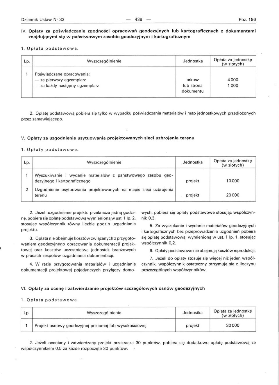 1 Poświadczane opracowania: - za pierwszy egzemplarz arkusz 4000 - za każdy następny egzemplarz lub strona 1000 dokumentu 2.