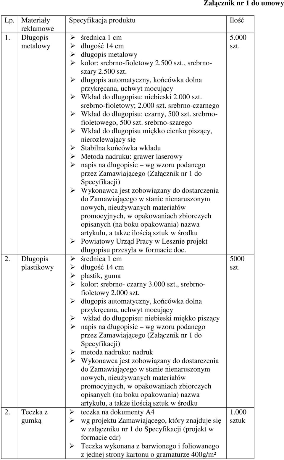 , srebrnoszary 2.500 szt. długopis automatyczny, końcówka dolna przykręcana, uchwyt mocujący Wkład do długopisu: niebieski 2.000 szt. srebrno-fioletowy; 2.000 szt. srebrno-czarnego Wkład do długopisu: czarny, 500 szt.