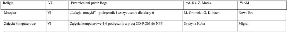 ucznia dla klasy 6 M. Gromek, G.