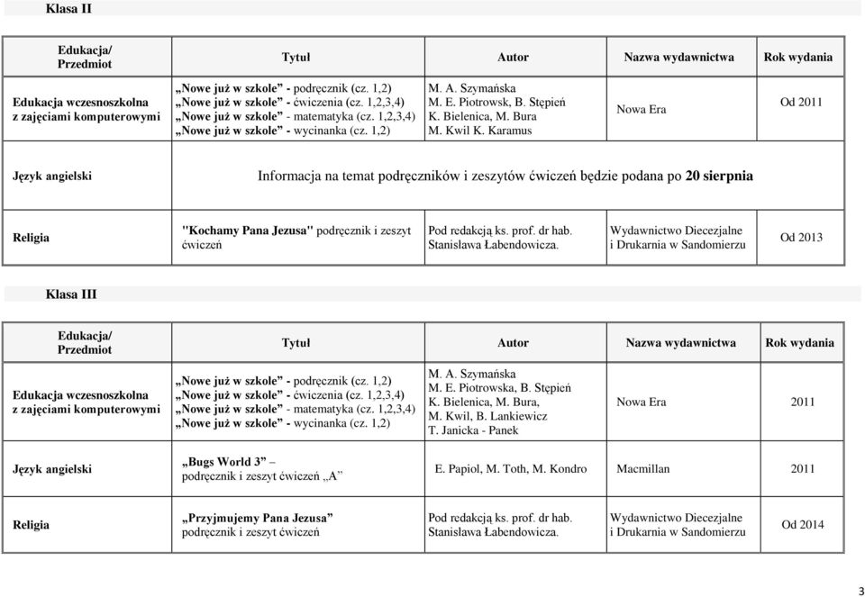 Karamus Informacja na temat podręczników i zeszytów ćwiczeń będzie podana po 20 sierpnia "Kochamy Pana Jezusa" podręcznik i zeszyt ćwiczeń Od 2013 Klasa III Edukacja wczesnoszkolna z zajęciami