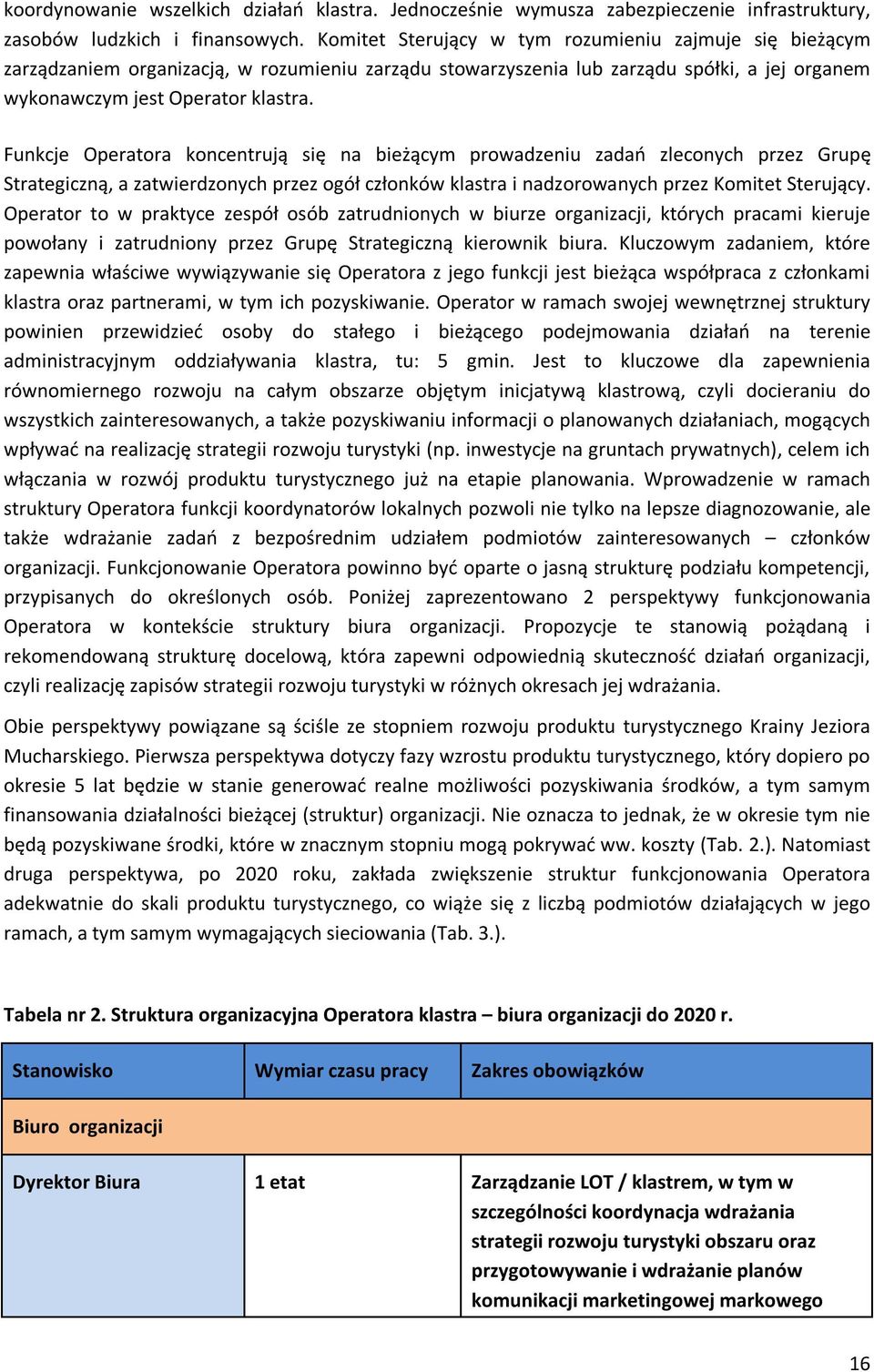 Funkcje Operatora koncentrują się na bieżącym prowadzeniu zadań zleconych przez Grupę Strategiczną, a zatwierdzonych przez ogół członków klastra i nadzorowanych przez Komitet Sterujący.