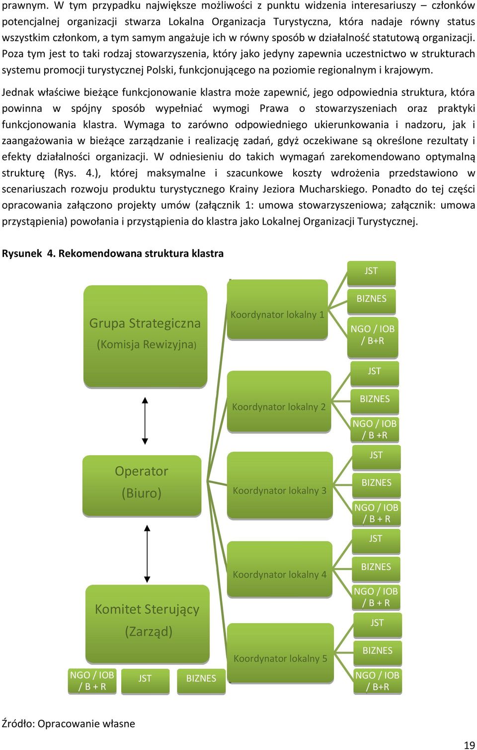 samym angażuje ich w równy sposób w działalność statutową organizacji.