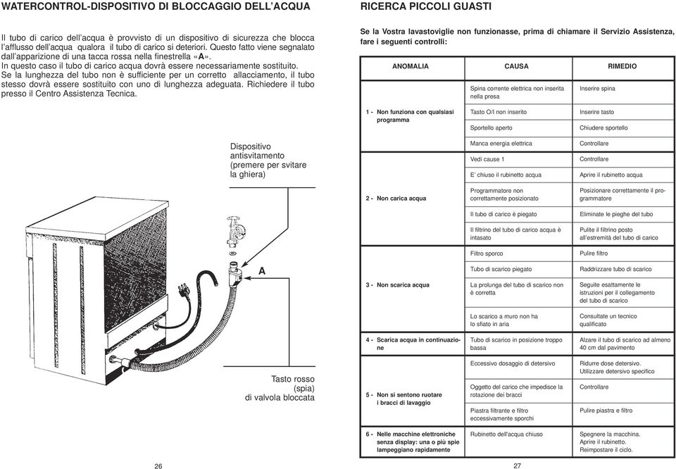 Se la lunghezza del tubo non è sufficiente per un corretto allacciamento, il tubo stesso dovrà essere sostituito con uno di lunghezza adeguata. Richiedere il tubo presso il Centro ssistenza Tecnica.