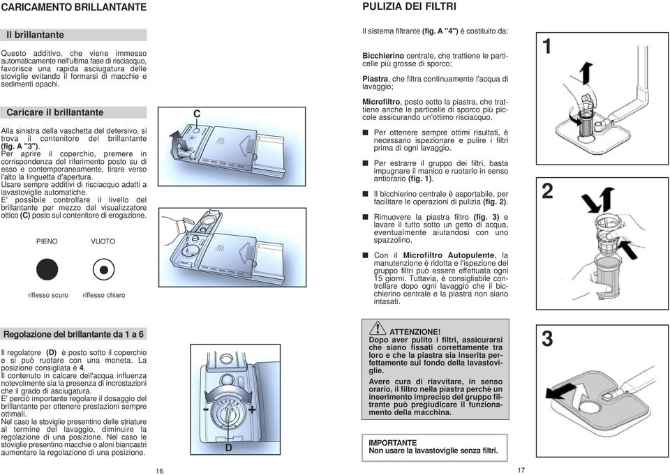 "4") è costituito da: Bicchierino centrale, che trattiene le particelle più grosse di sporco; Piastra, che filtra continuamente l'acqua di lavaggio; Caricare il brillantante C Microfiltro, posto