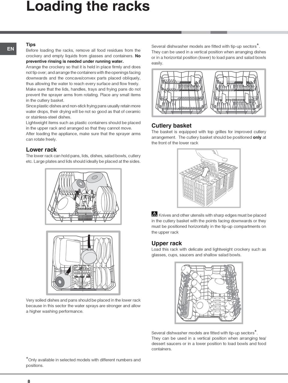 allowing the water to reach every surface and flow freely. Make sure that the lids, handles, trays and frying pans do not prevent the sprayer arms from rotating.