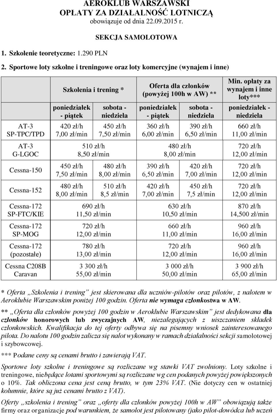 członków (powyżej 100h w AW) ** poniedziałek - piątek 360 zł/h 6,00 zł/min sobota - 390 zł/h 6,50 zł/min Min.