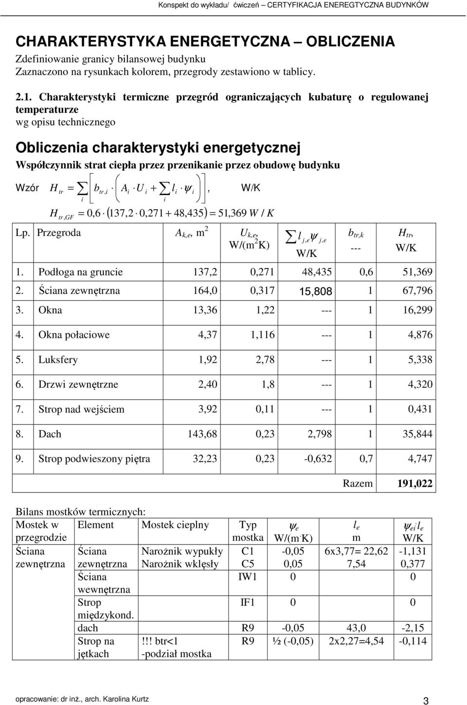 budynku Wzór tr btr, A U + l ψ, W/K 0,6 137,2 0,271 + 48,435 51,369 W ( K tr, GF / Lp. Przegroda A k,e, m 2 U k,e, W/(m 2 K l j, eψ j, e W/K b tr,k --- tr, W/K 1.