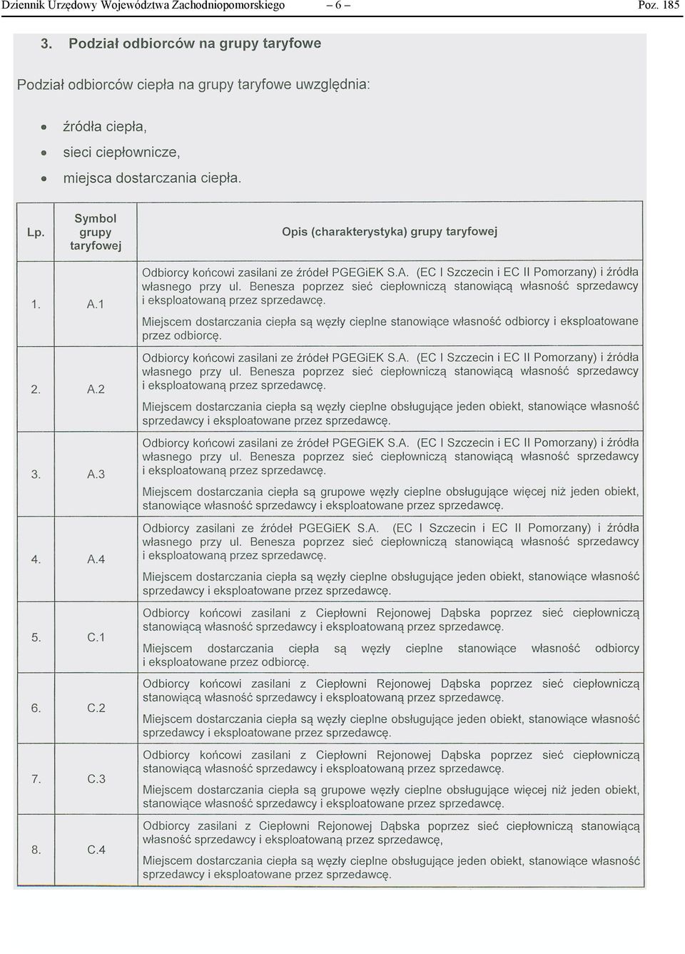 Symbol grupy Opis (charakterystyka) grupy taryfowej taryfowej Odbiorcy końcowi zasilani ze źródeł PGEGiEK S.A. (EC I Szczecin i EC II Pomorzany) i źródła własnego przy ul.