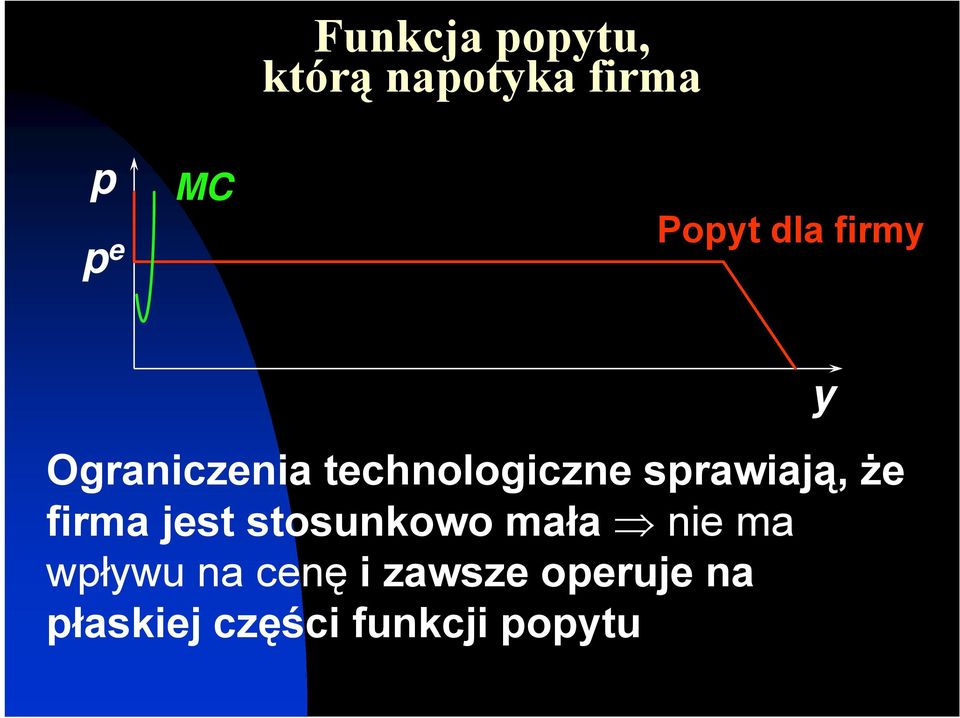 że firma jest stosunkowo mała nie ma wpływu na