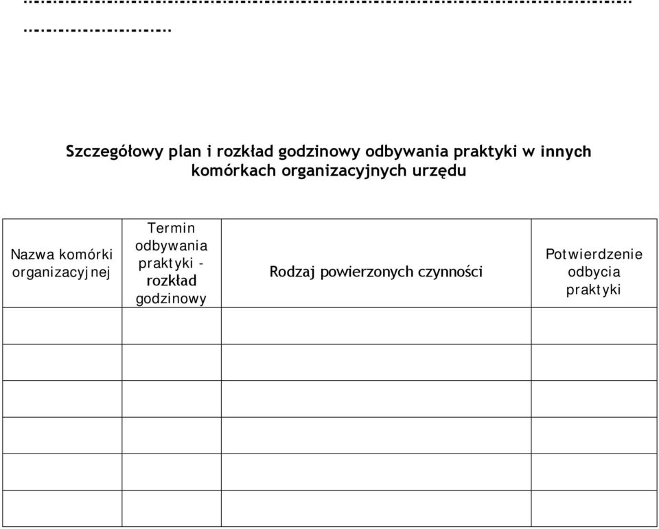 organizacyjnej Termin odbywania praktyki - rozkład