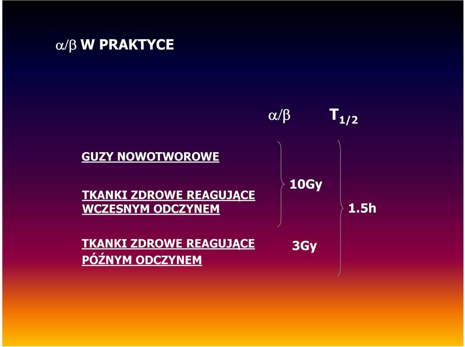 REAGUJĄCE WCZESNYM ODCZYNEM 10Gy