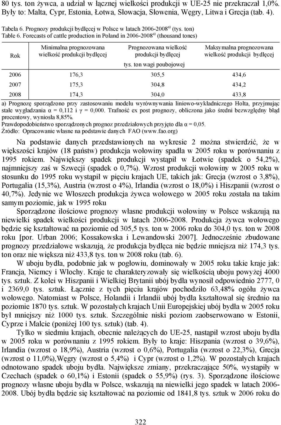 Forecasts of cattle production in Poland in 2006-2008 a) (thousand tones) Rok Minimalna prognozowana wielkość produkcji bydlęcej Prognozowana wielkość produkcji bydlęcej tys.