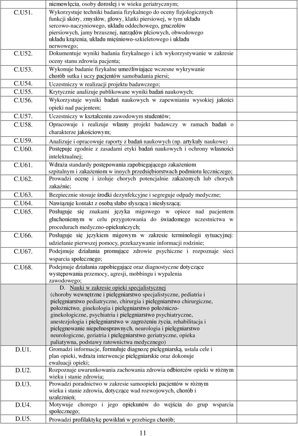 piersiowych, jamy brzusznej, narządów płciowych, obwodowego układu krążenia, układu mięśniowo-szkieletowego i układu nerwowego; Dokumentuje wyniki badania fizykalnego i ich wykorzystywanie w zakresie