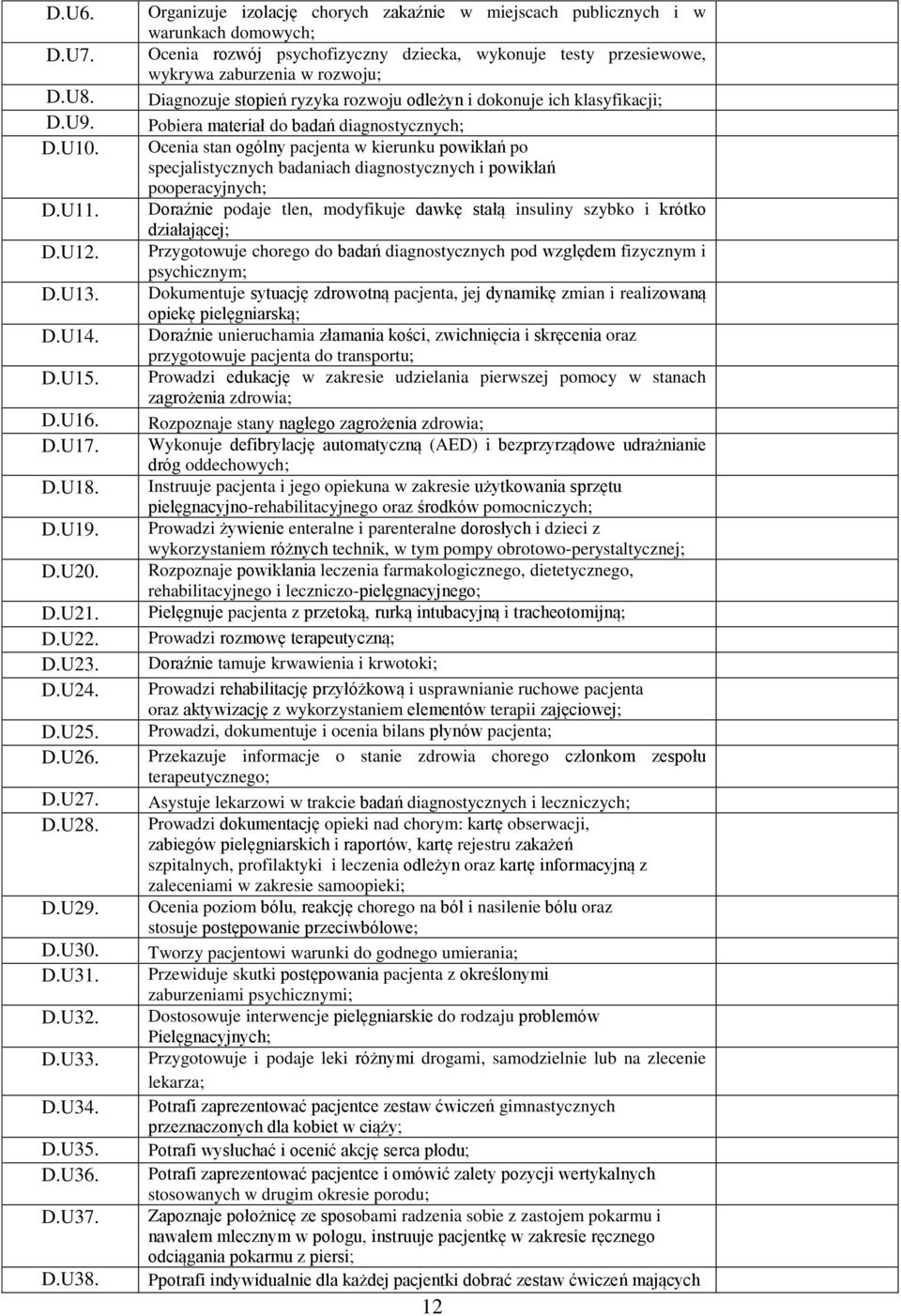 Organizuje izolację chorych zakaźnie w miejscach publicznych i w warunkach domowych; Ocenia rozwój psychofizyczny dziecka, wykonuje testy przesiewowe, wykrywa zaburzenia w rozwoju; Diagnozuje stopień