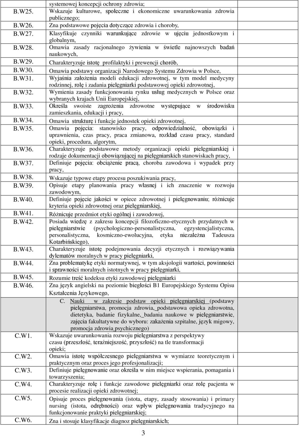 Charakteryzuje istotę profilaktyki i prewencji chorób, B.W30. Omawia podstawy organizacji Narodowego Systemu Zdrowia w Polsce, B.W31.