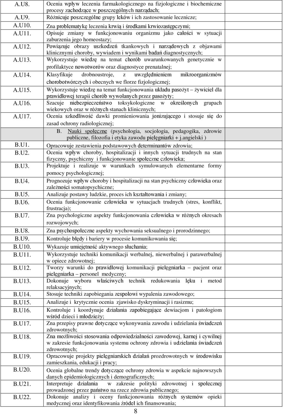 Powiązuje obrazy uszkodzeń tkankowych i narządowych z objawami klinicznymi choroby, wywiadem i wynikami badań diagnostycznych; A.U13.