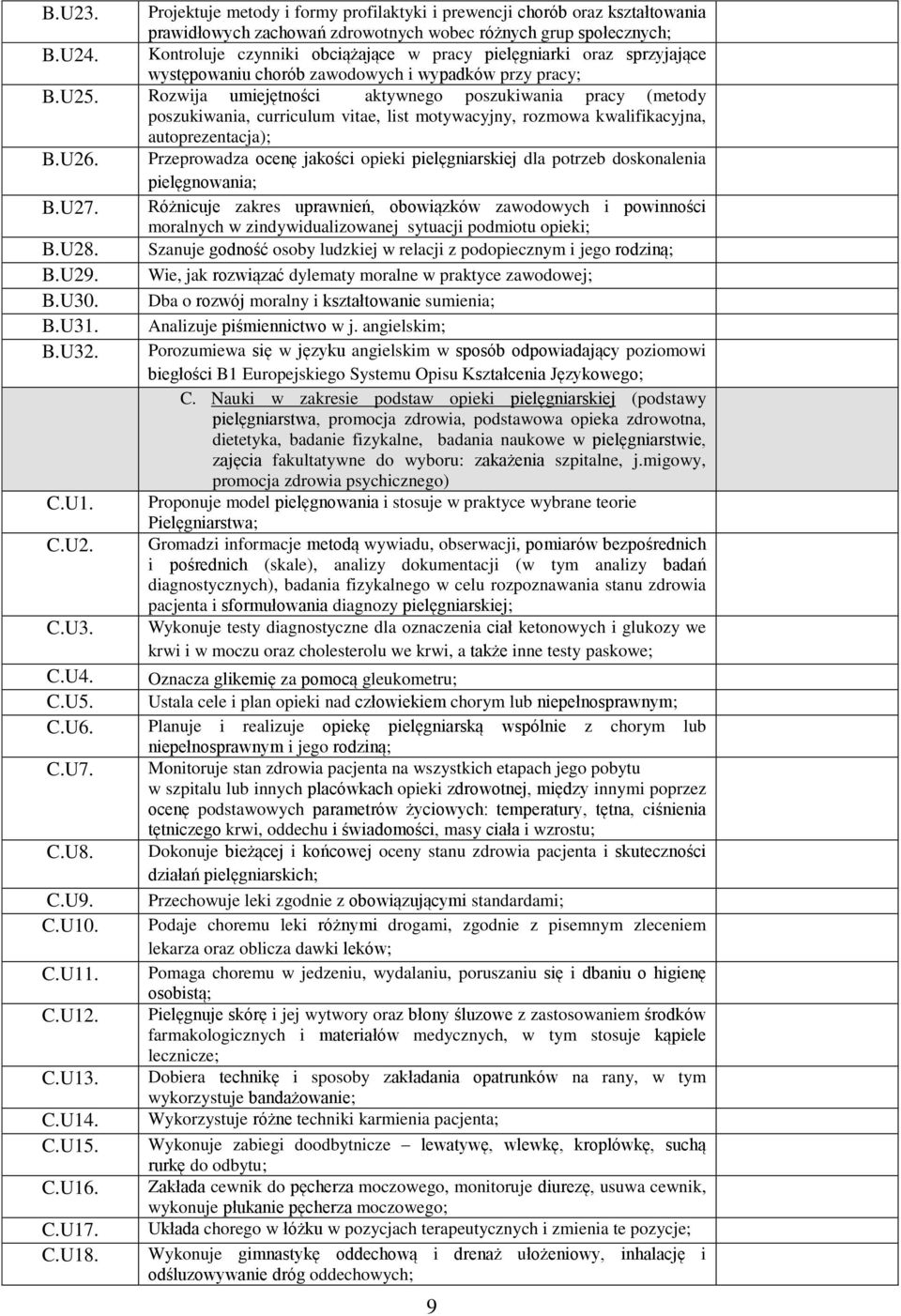 Rozwija umiejętności aktywnego poszukiwania pracy (metody poszukiwania, curriculum vitae, list motywacyjny, rozmowa kwalifikacyjna, autoprezentacja); B.U26.