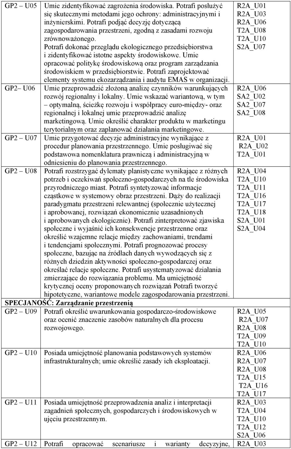 Potrafi dokonać przeglądu ekologicznego przedsiębiorstwa i zidentyfikować istotne aspekty środowiskowe. Umie opracować politykę środowiskową oraz program zarządzania środowiskiem w przedsiębiorstwie.