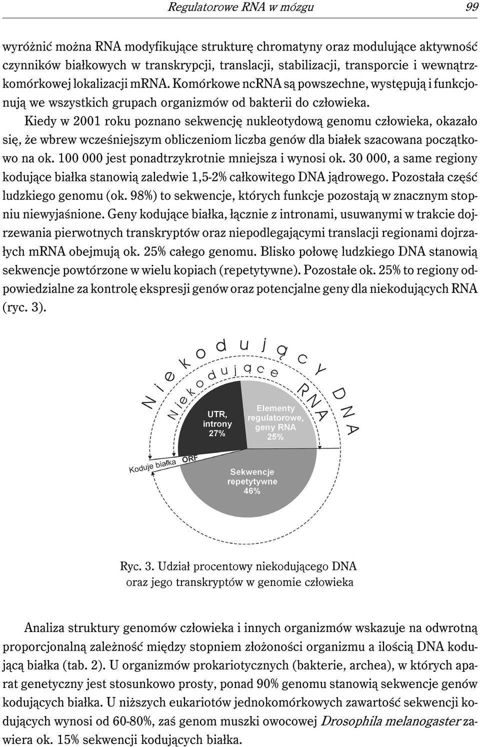 Kiedy w 2001 roku poznano sekwencję nukleotydową genomu człowieka, okazało się, że wbrew wcześniejszym obliczeniom liczba genów dla białek szacowana początkowo na ok.