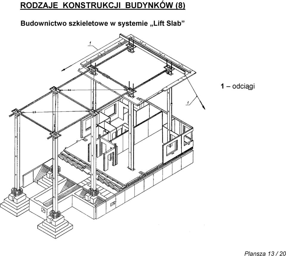 szkieletowe w systemie