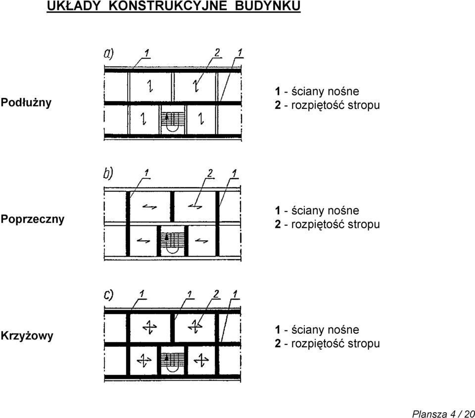 - ściany nośne 2 - rozpiętość stropu Krzyżowy 1