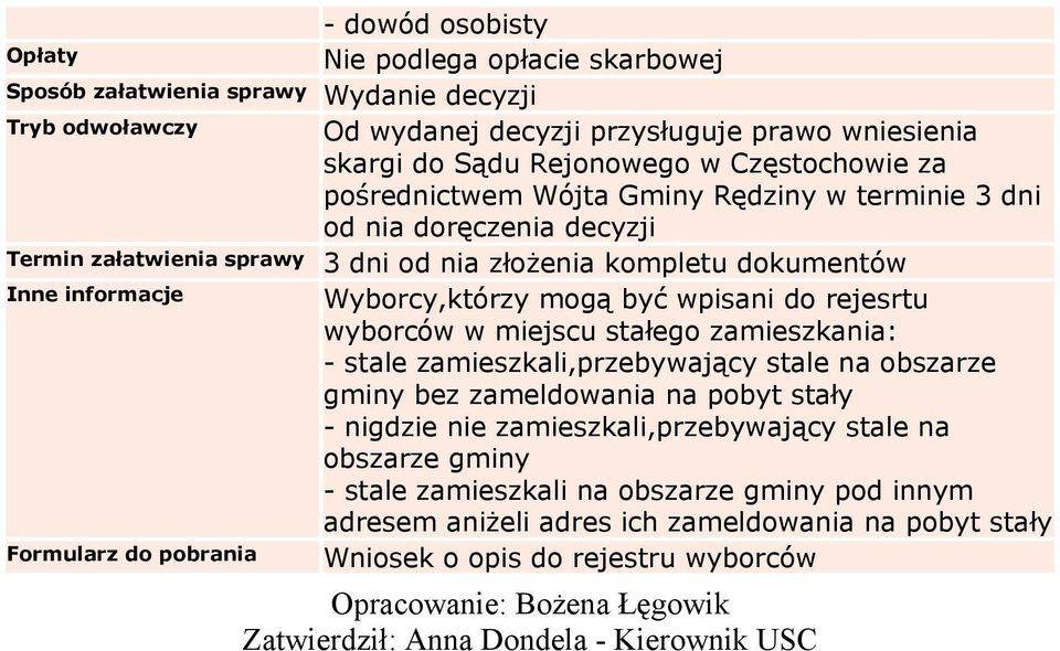 stale zamieszkali,przebywający stale na obszarze gminy bez zameldowania na pobyt stały - nigdzie nie zamieszkali,przebywający stale na obszarze gminy - stale zamieszkali na