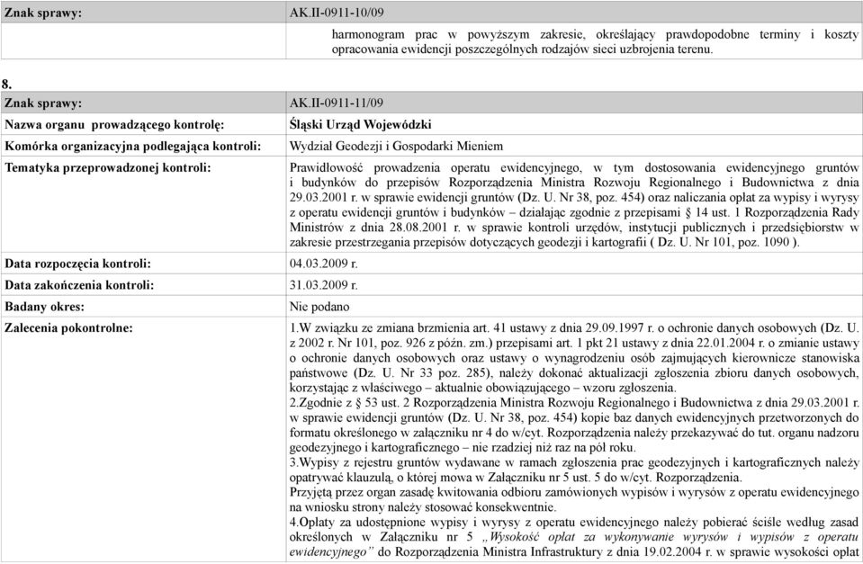 Data zakończenia kontroli: 31.03.2009 r.