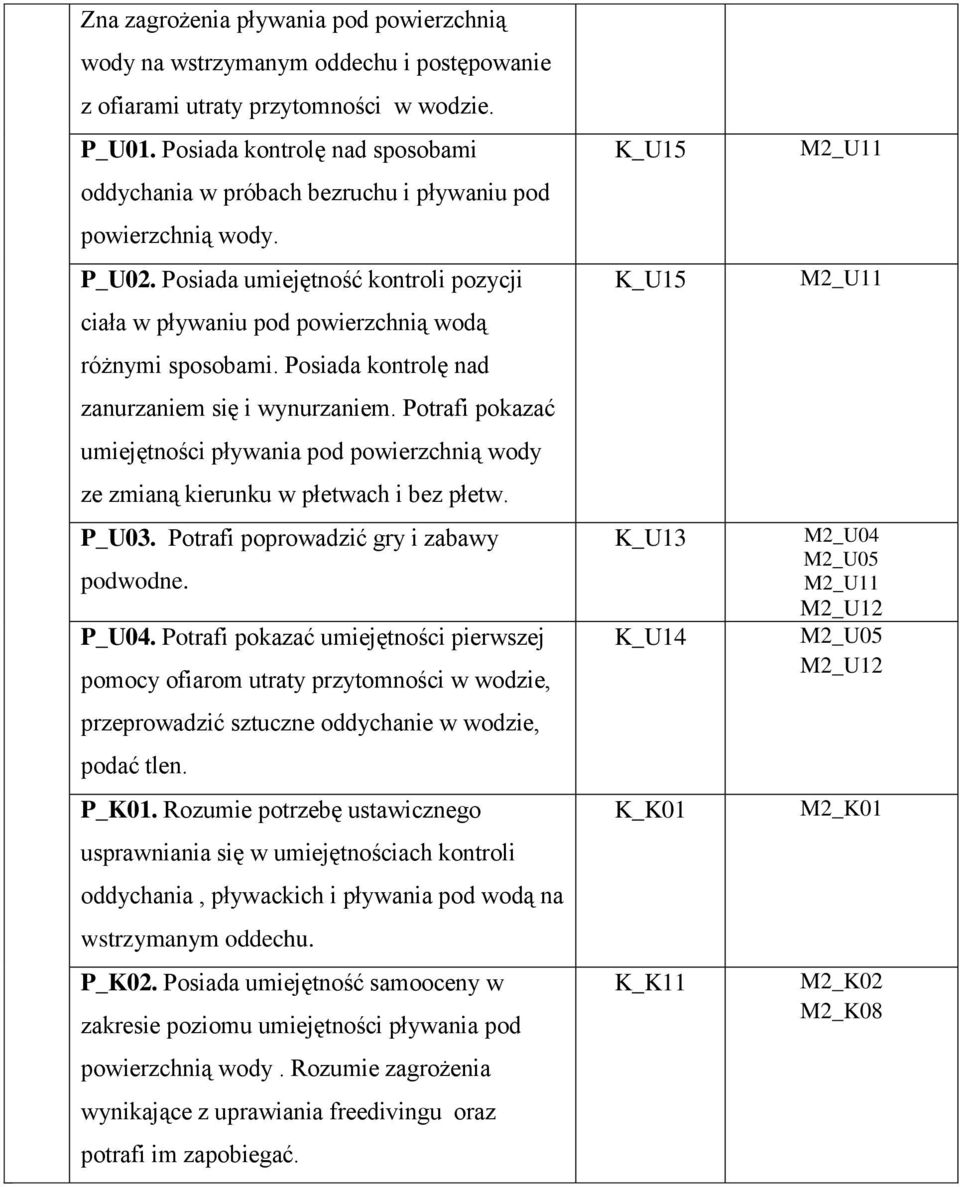 Posiada kontrolę nad zanurzaniem się i wynurzaniem. Potrafi pokazać umiejętności pływania pod powierzchnią wody ze zmianą kierunku w płetwach i bez płetw. P_U03.