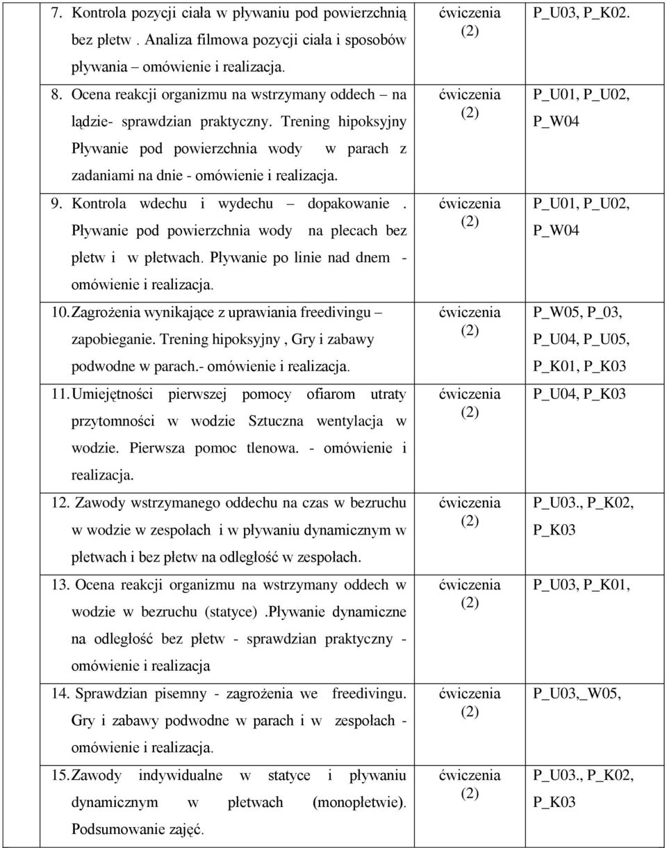 Kontrola wdechu i wydechu dopakowanie. Pływanie pod powierzchnia wody na plecach bez płetw i w płetwach. Pływanie po linie nad dnem - omówienie i realizacja. 10.