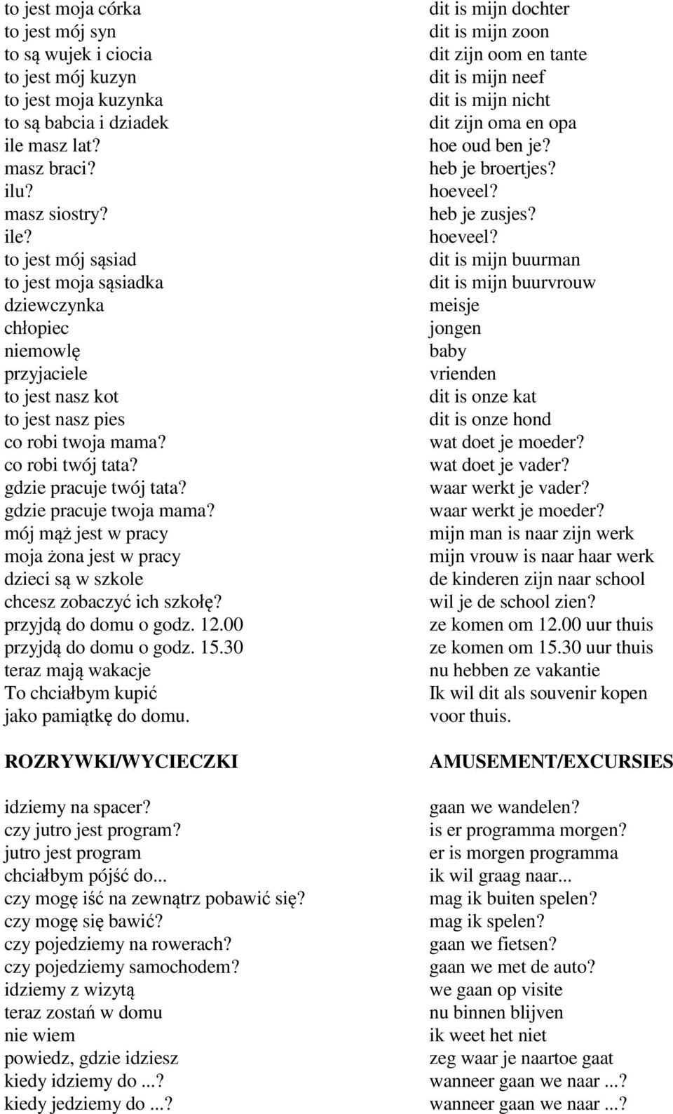 co robi twój tata? gdzie pracuje twój tata? gdzie pracuje twoja mama? mój mąż jest w pracy moja żona jest w pracy dzieci są w szkole chcesz zobaczyć ich szkołę? przyjdą do domu o godz. 12.