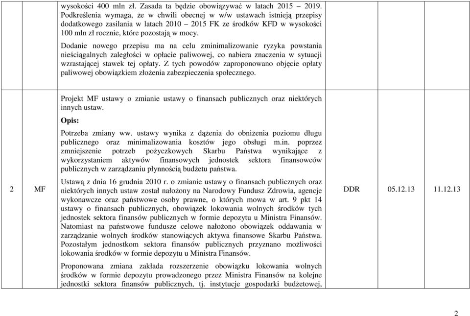 Dodanie nowego przepisu ma na celu zminimalizowanie ryzyka powstania nieściągalnych zaległości w opłacie paliwowej, co nabiera znaczenia w sytuacji wzrastającej stawek tej opłaty.