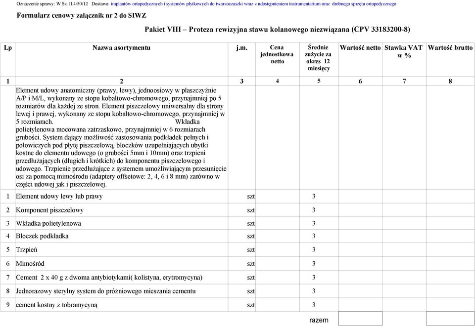 Pakiet VIII Proteza rewizyjna stawu kolanowego niezwiązana (CPV 33183200-8) Lp Nazwa asortyme