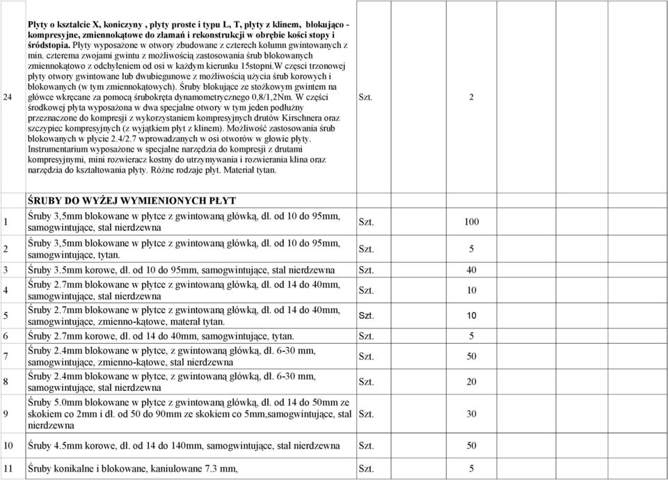 czterema zwojami gwintu z możliwością zastosowania śrub blokowanych zmiennokątowo z odchyleniem od osi w każdym kierunku 15stopni.