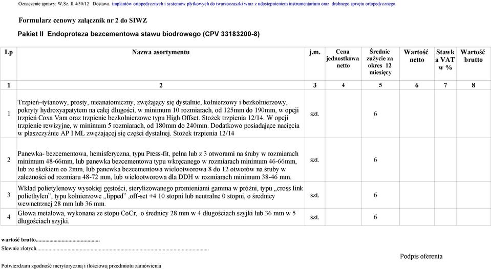 Pakiet II Endoproteza bezceme