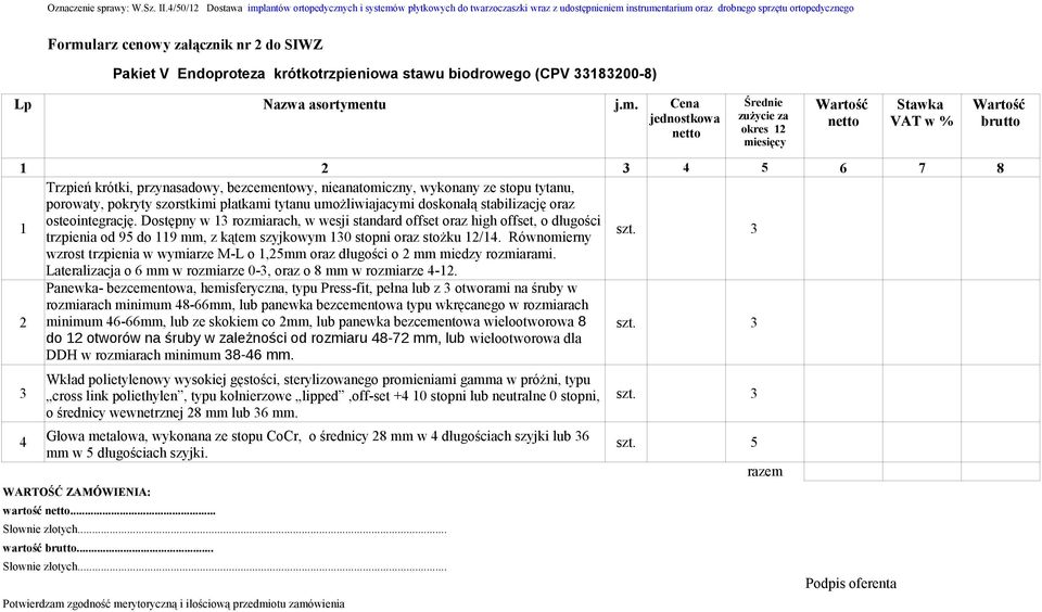 Pakiet V Endoproteza krótkotrzpieniowa stawu biodrowego (CPV 33183200-8) Lp Nazwa asortyme