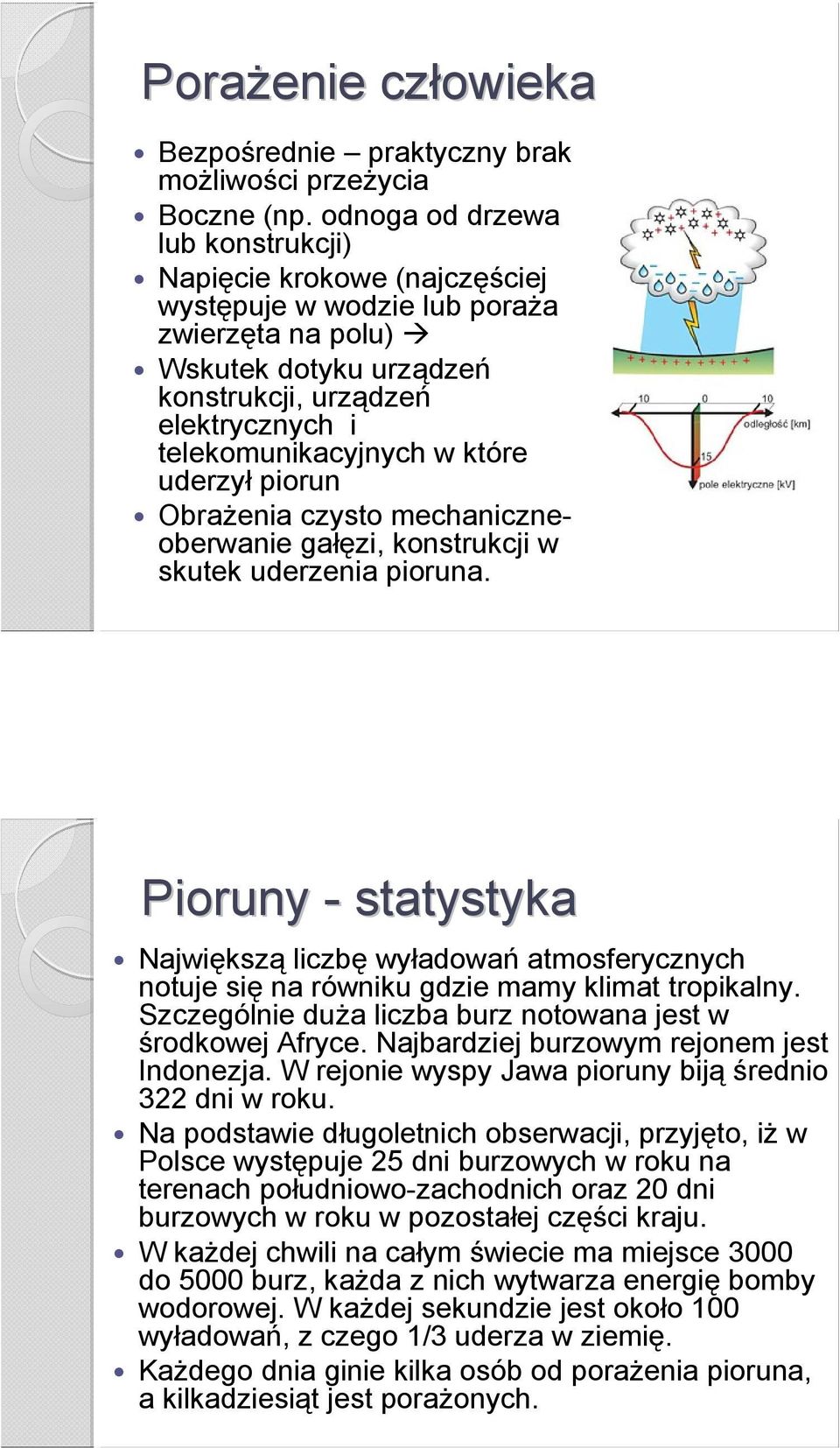 które uderzył piorun Obrażenia czysto mechaniczneoberwanie gałęzi, konstrukcji w skutek uderzenia pioruna.