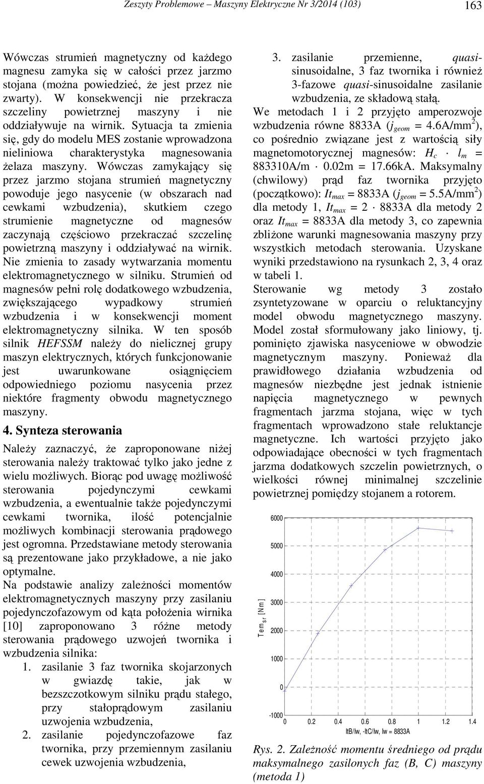 Sytuacja ta zmienia się, gdy do modelu MES zostanie wprowadzona nieliniowa charakterystyka magnesowania żelaza maszyny.