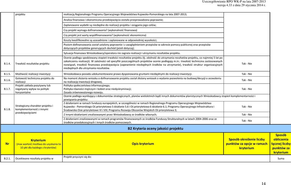 projekt wymaga dofinansowania? (wykonalność finansowa) Czy projekt jest warty współfinansowania?