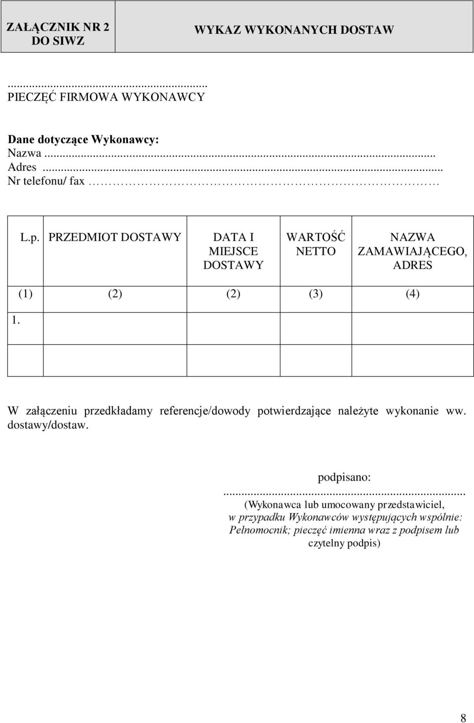 (1) (2) (2) (3) (4) W załączeniu przedkładamy referencje/dowody potwierdzające należyte wykonanie ww. dostawy/dostaw. podpisano:.