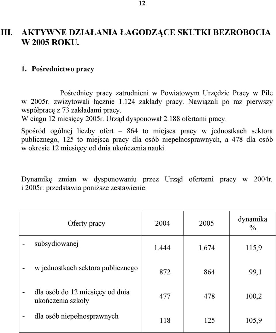 Spośród ogólnej liczby ofert 864 to miejsca pracy w jednostkach sektora publicznego, 125 to miejsca pracy dla osób niepełnosprawnych, a 478 dla osób w okresie 12 miesięcy od dnia ukończenia nauki.