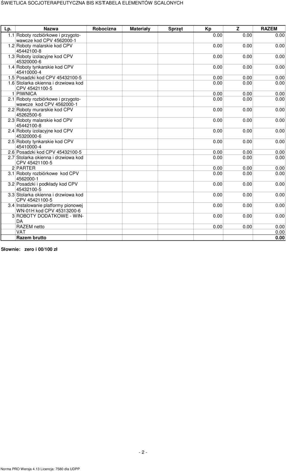 6 Stolarka okienna i drzwiowa kod CPV 45421100-5 1 PIWNICA 2.1 Roboty rozbiórkowe i przygotowawcze kod CPV 4562000-1 2.2 Roboty murarskie kod CPV 45262500-6 2.3 Roboty malarskie kod CPV 45442100-8 2.