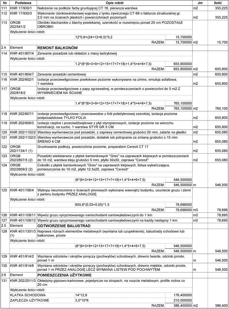 4 Element REMONT BALKONÓW 114 KNR 401/807/4 Zerwanie posadzek lub okładzin z masy lastrykowej 12*0,6+(24+12+6,5)*0,2 15,700000 RAZEM: 15,700000 m2 15,700 1,2*(6*(6+3+9+12+15+17+7+18)+1,4*5+4+6+7,5)